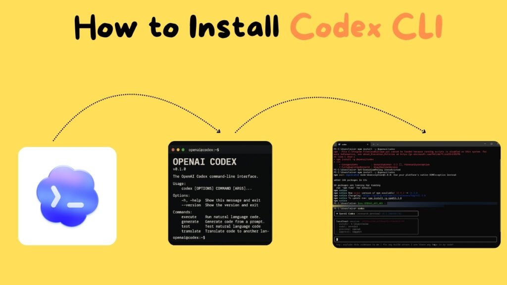 How to Install Codex CLI: Every Method, and What Breaks