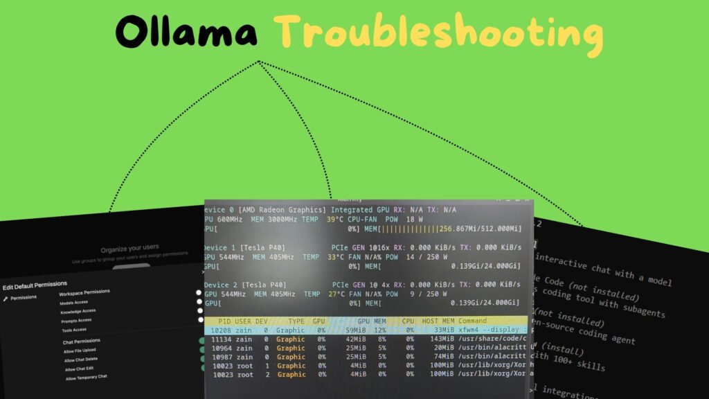 Ollama Troubleshooting: Fixing the Six Things That Actually Break
