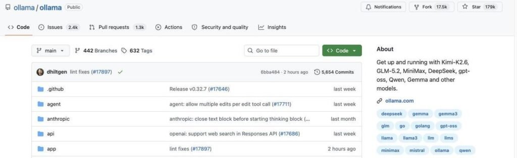 The Ollama repository: MIT licensed, actively maintained.