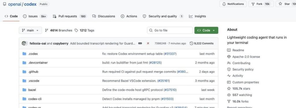 The openai/codex repository, Apache-2.0 and actively developed.