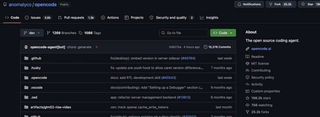 GitHub repository page for OpenCode showing 196.2 thousand stars, 25.2 thousand forks, MIT license, and the description the open source coding agent GitHub repository page for OpenCode showing 196.2 thousand stars, 25.2 thousand forks, MIT license, and the description the open source coding agent
