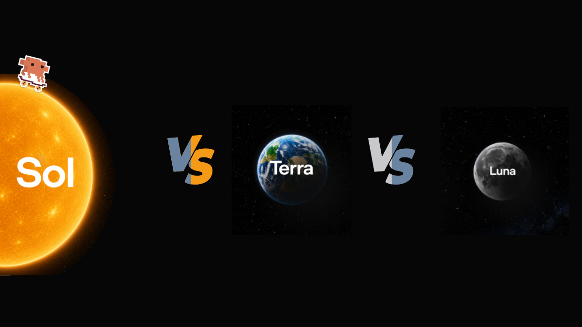 GPT-5.6 Sol vs Terra vs Luna: Context Window, Price and Benchmarks
