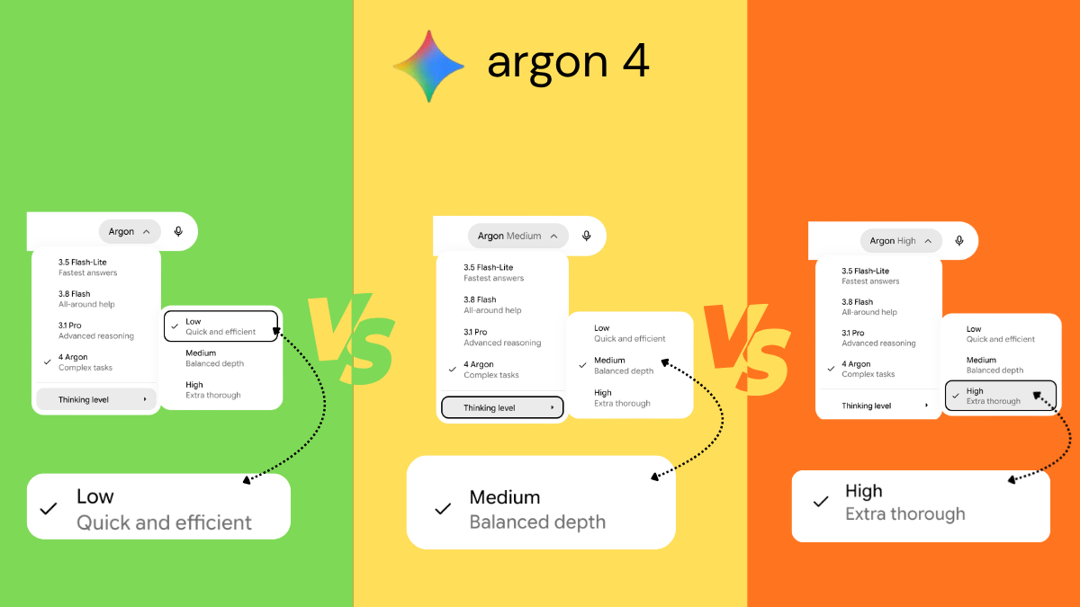 Gemini 4 Argon Thinking Levels Tested: Is “High” Worth the Wait?
