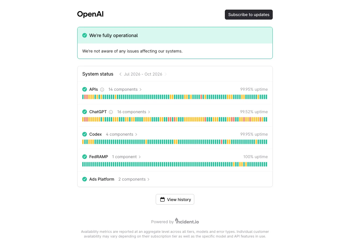 OpenAI official status page showing operational service indicators for ChatGPT not working troubleshooting