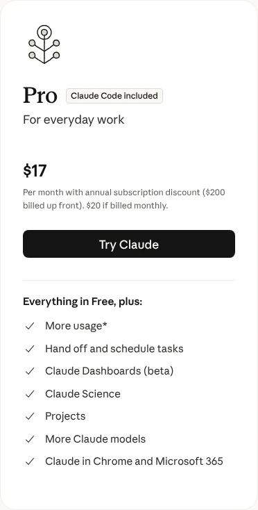 Claude pricing page showing Claude in Chrome included in the Pro plan