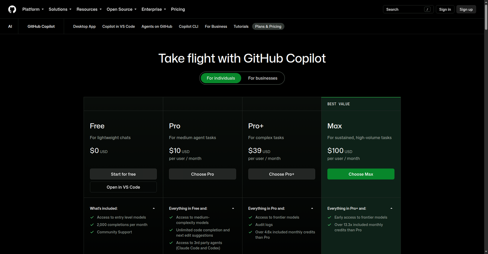 Screenshot of the GitHub Copilot plans page showing the Free, Pro ($10/month), Pro+ ($39/month) and Max ($100/month) tiers