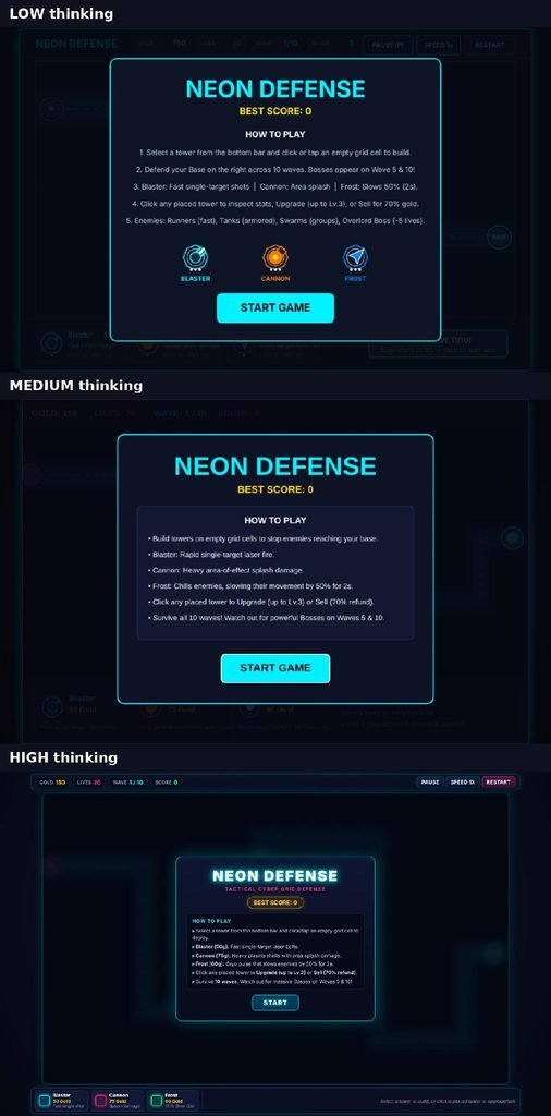 Start screens of the three Neon Defense games built by Gemini 4 Argon at Low, Medium and High thinking