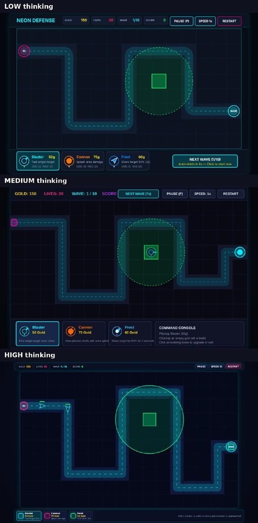 Placing a Blaster tower in all three games: each shows a green cell highlight and a dashed range circle