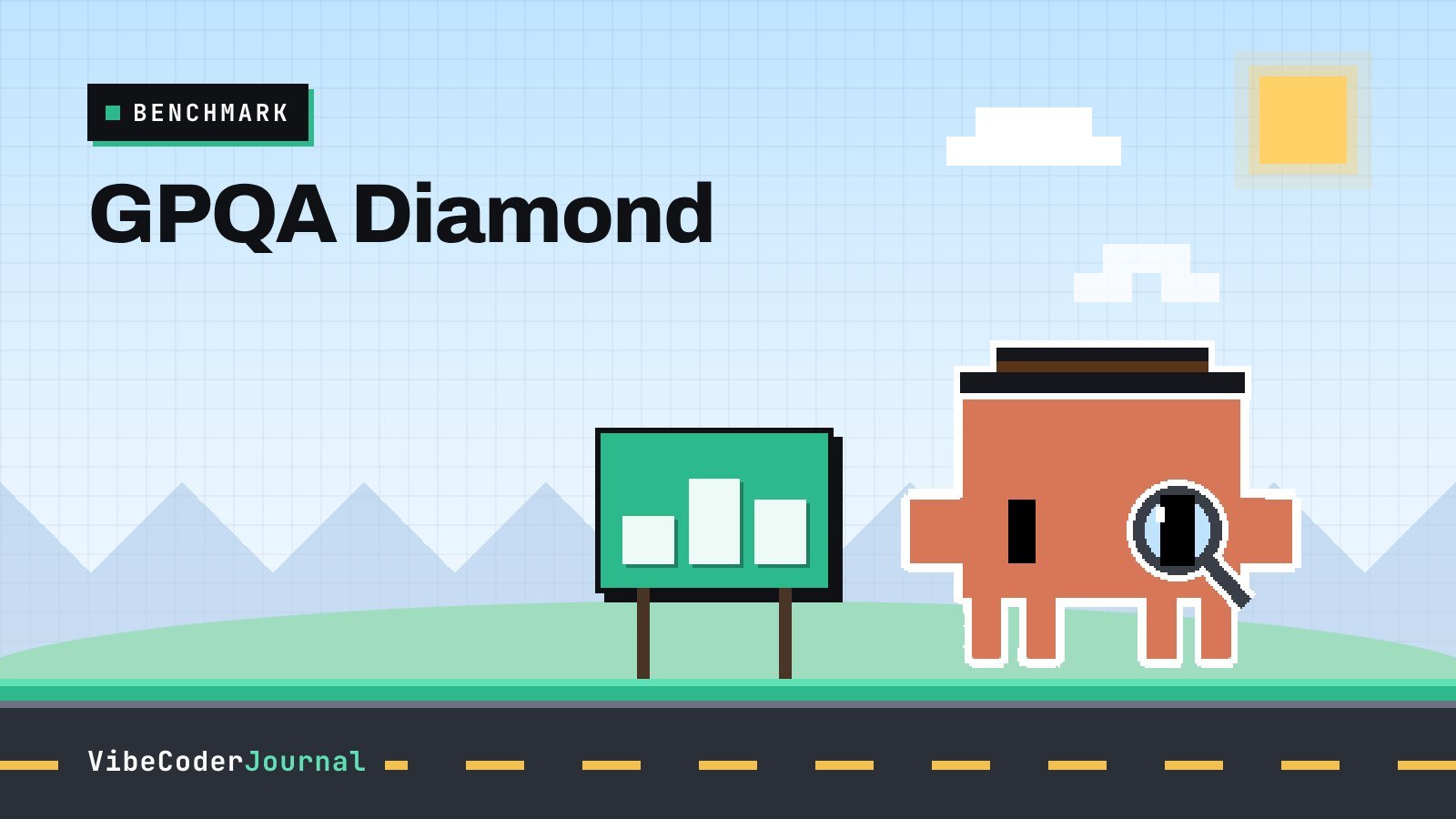 GPQA Diamond